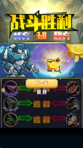 机甲恐龙战争[图4]