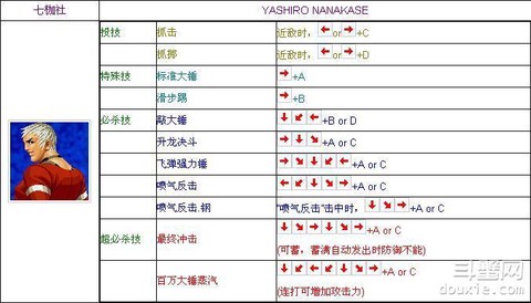 98拳皇怎么加暴击[图1]