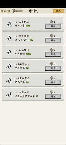 红楼梦人生[图3]