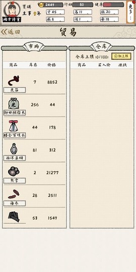 红楼梦人生[图5]