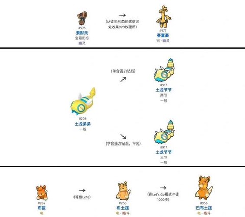 口袋妖怪釉色怎么串档[图2]