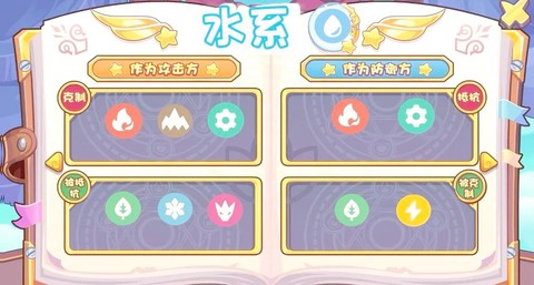 洛克王国什么克光系