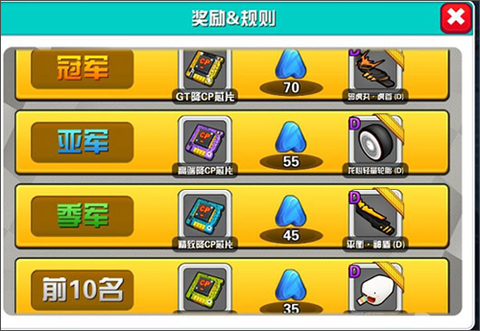 口袋四驱车[图1]