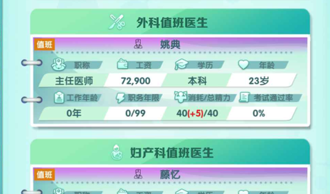 凌晨四点的医院图2