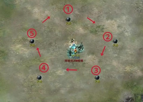 大话2仙怎么杀地宫[图2]