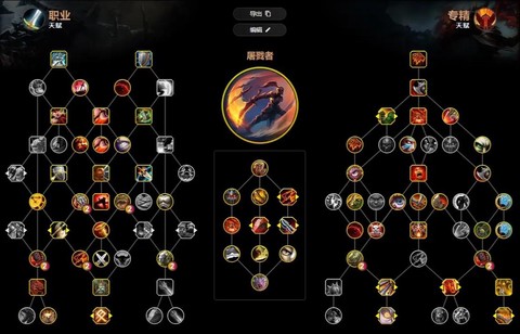 魔兽世界战士什么专业[图1]