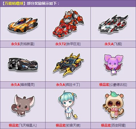 qq飞车咕噜球能开什么