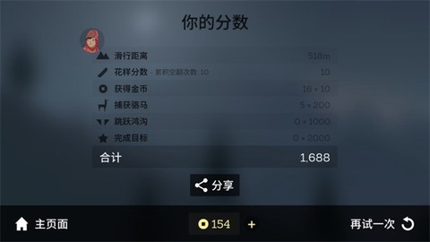 阿尔托的冒险[图4]