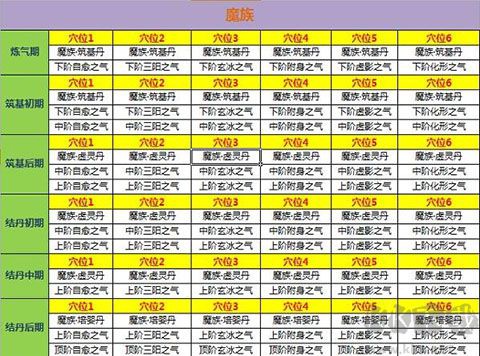 新凡人修仙传[图2]