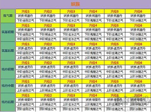 新凡人修仙传[图3]