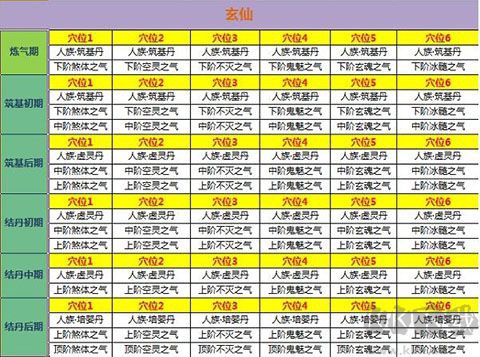 新凡人修仙传[图7]