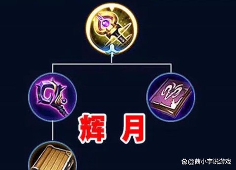 王者荣耀金身是什么装备[图2]