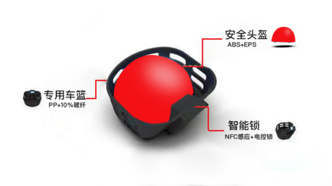 喜宝达出行[图5]