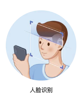 喜宝达出行[图6]