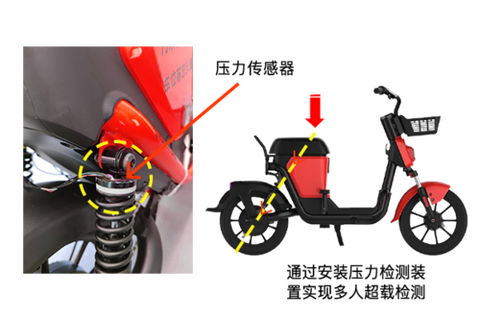 喜宝达出行[图7]
