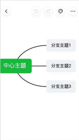 知犀思维导图[图5]