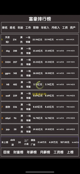 打工人模拟器图1