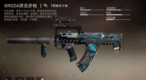 绝地求生空投有什么枪