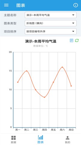 图表生成器图2