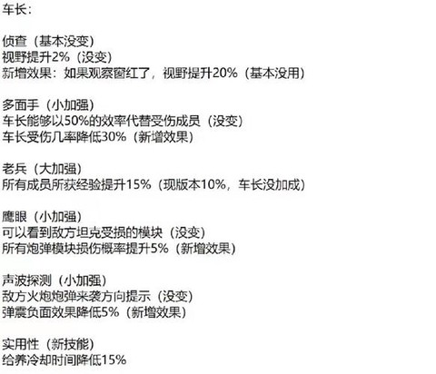 坦克世界怎么练成员快[图1]