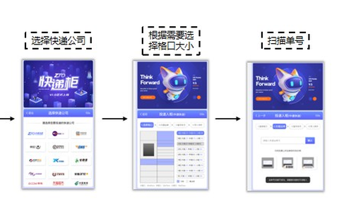 兔喜快递柜[图2]