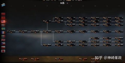 坦克世界怎么出坦克