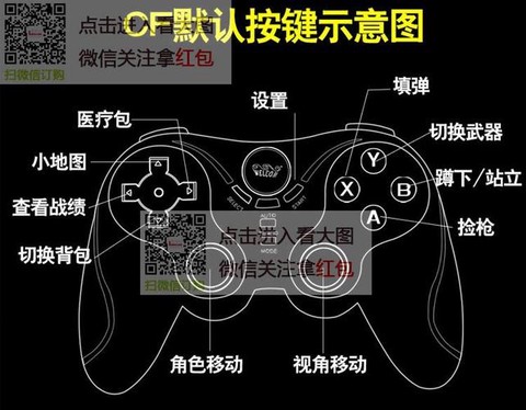 穿越火线怎么连手柄