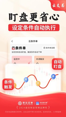 财达证券股市通图1