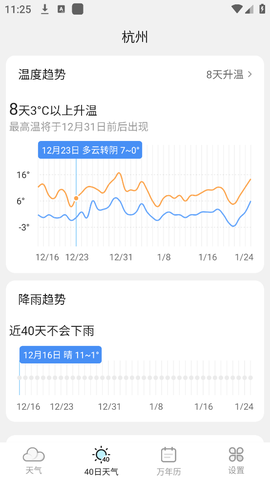 全能天气预报[图5]