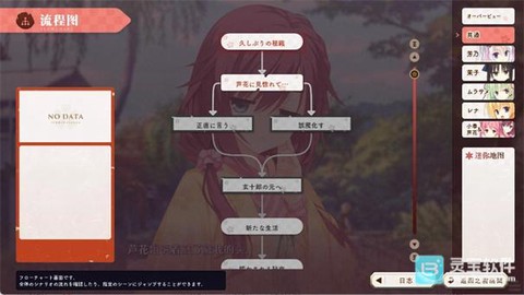 千恋万花汉化版[图4]