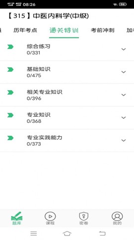 中医骨伤学主治医师题库图3