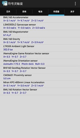 符号灵敏度[图4]