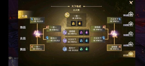 九阴真经玩的是什么