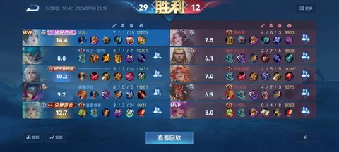 王者荣耀什么是四级[图1]