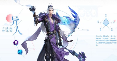 倩女幽魂手游异人怎么样