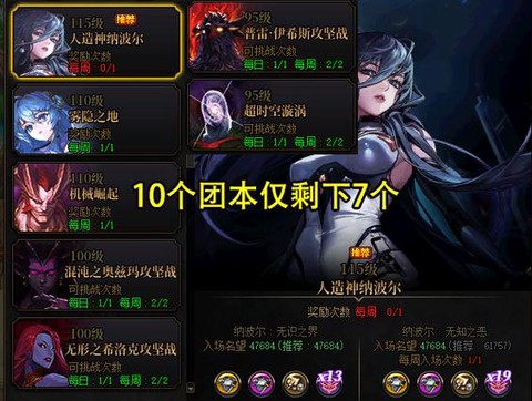 dnf现在是什么版本[图1]