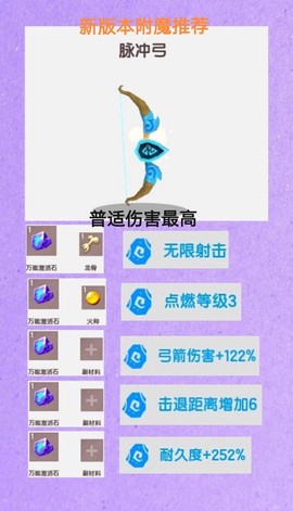 迷你世界弓箭怎么做[图1]