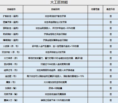 赛尔号家园卫士怎么得[图2]
