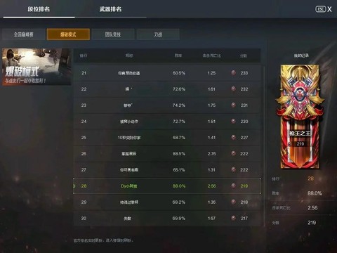 穿越火线车队是什么