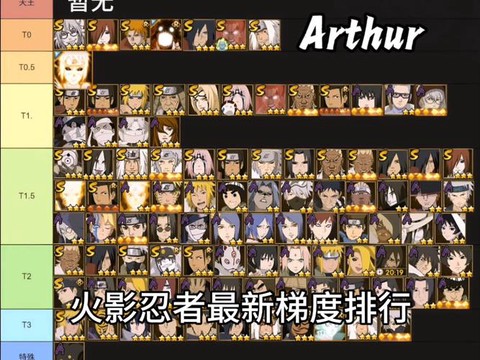 火影忍者为什么又更新了