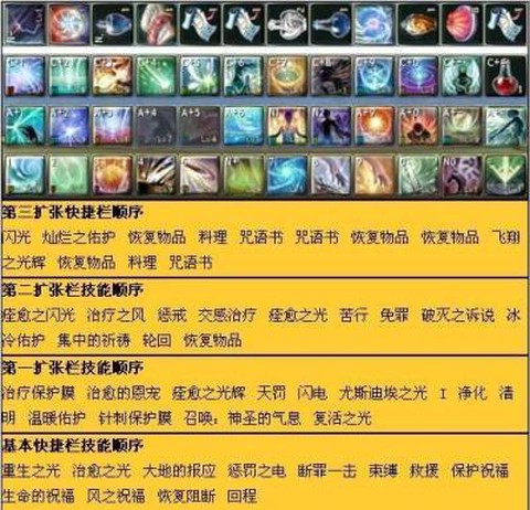 永恒纪元怎么卡经验