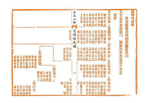 武林外传怎么换门派