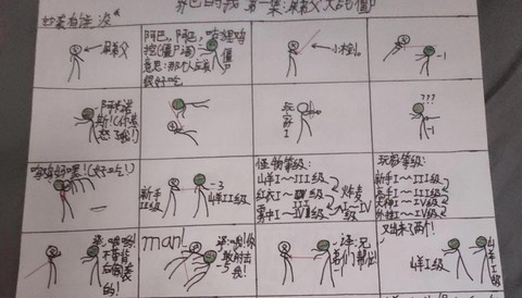 怎么画我的世界漫画[图2]