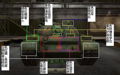 坦克世界弱点怎么看[图2]