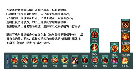 剑网3怎么增加气力值