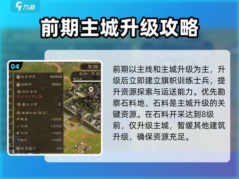 三国群英传如何迁移主城