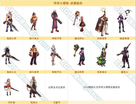 dnf武器装扮怎么合成[图2]