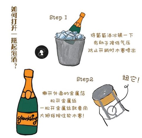 迷你世界怎么做气泡酒[图2]