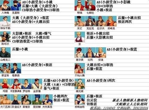 97拳皇大门怎么放震[图1]