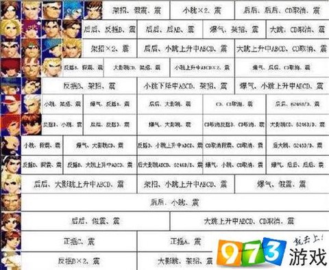 97拳皇大门怎么放震[图2]